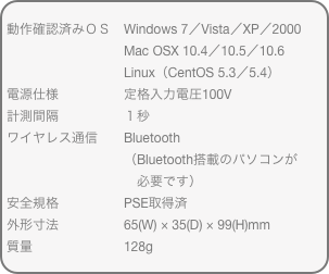 
動作確認済みＯＳ　Windows 7／Vista／XP／2000
　　　　　　　　　Mac OSX 10.4／10.5／10.6
　　　　　　　　　Linux（CentOS 5.3／5.4）
電源仕様　　　　　定格入力電圧100V
計測間隔　　　　　１秒
ワイヤレス通信　　Bluetooth
　　　　　　　　　（Bluetooth搭載のパソコンが
　　　　　　　　　　必要です）
安全規格　　　　　PSE取得済
外形寸法　　　　　65(W) × 35(D) × 99(H)mm
質量　　　　　　　128g